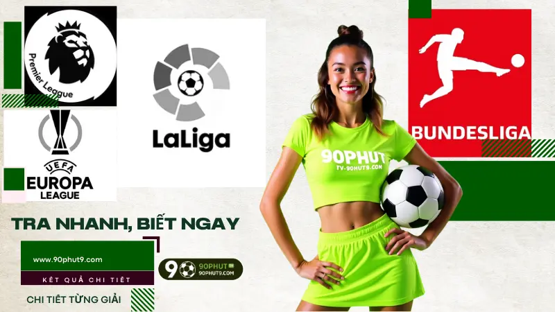 Tra cuu KQBD chi tiet theo tung giai dau nhanh nhat tren 90PhutTV